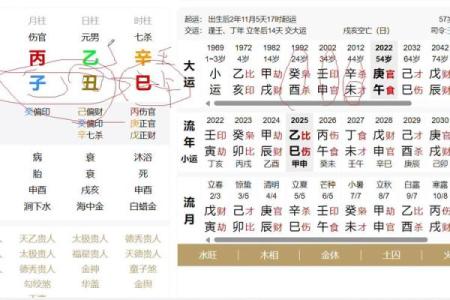你不知道的盲派命理宝藏，如何从八字中揭开命运玄机