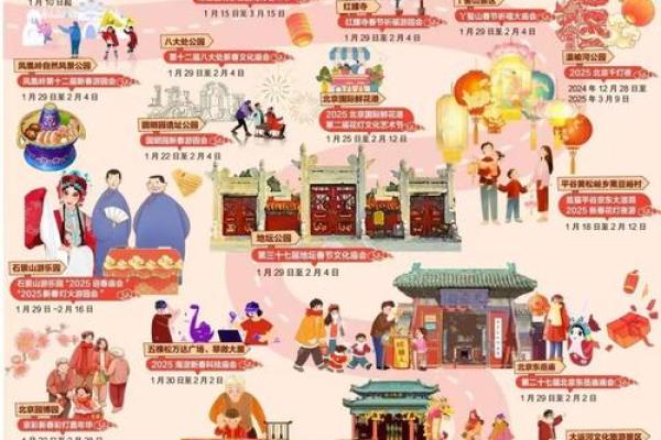 汉族传统节日与农耕文化的深刻联系