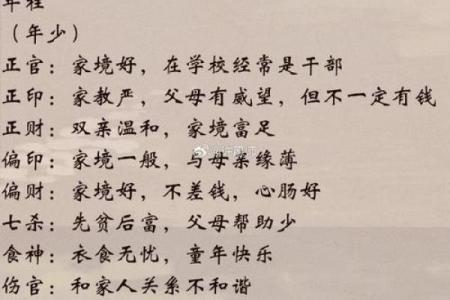 八字命理如何揭开命运密码，教你逆转人生