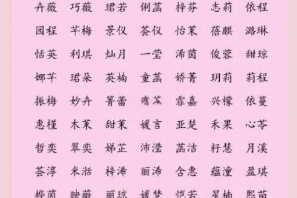 名字里的五行奥秘：缺土缺木女孩，如何挑选最适合的名字？