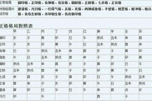 怡的五行格局，反而让你更强大：实用指南，教你如何发挥潜力