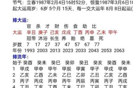 如何改变珵的五行命运？揭秘五行格局的实用指南