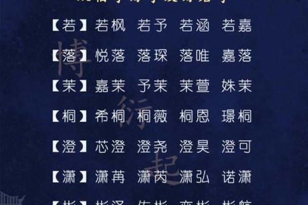 如何改变安字五行格局？性格重塑，从这里开始