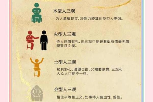 颠覆传统五行观：脏腑五行格局如何影响人生？