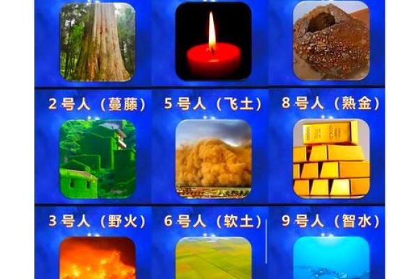 五行格局揭秘：水水配的神秘性格解析，如何发挥最大潜能？