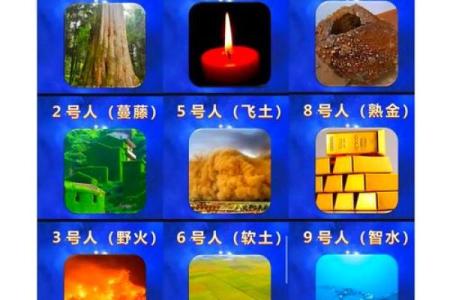 五行格局揭秘：水水配的神秘性格解析，如何发挥最大潜能？