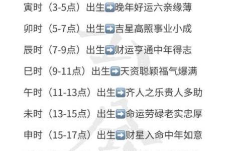 五行时辰性格解析：告别迷茫，找到你的天赋之路