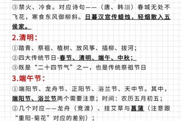 解密中国传统节日的多样化庆祝方式