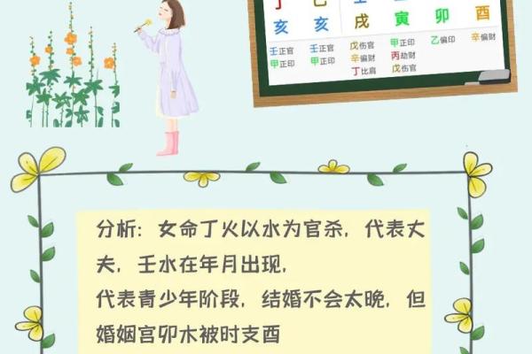 婚姻命理大师揭示：如何破解命运密码，找到真正的幸福