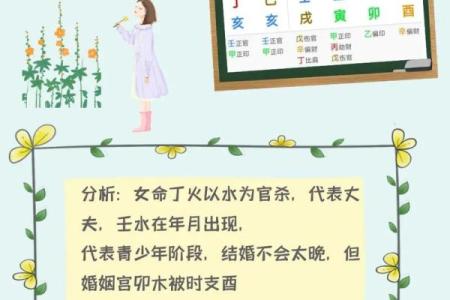 婚姻命理大师揭示：如何破解命运密码，找到真正的幸福