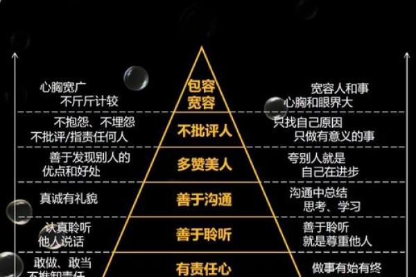 五行格局与性格：揭秘你的内在力量，如何更好地应对人生挑战