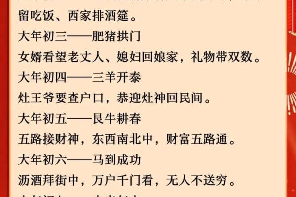今天是中国的春节，了解传统与现代习俗的碰撞