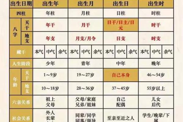 五行格局，性格解析的神秘指南：破解命运之谜，走向成功之路