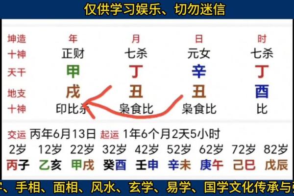 你所忽视的盲派命理误区，命运暗藏玄机