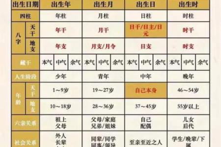 五行格局，性格解析的神秘指南：破解命运之谜，走向成功之路