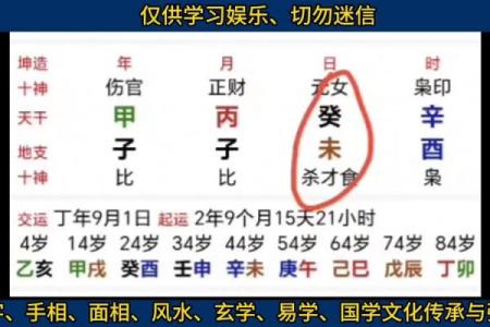 你所忽视的盲派命理误区，命运暗藏玄机