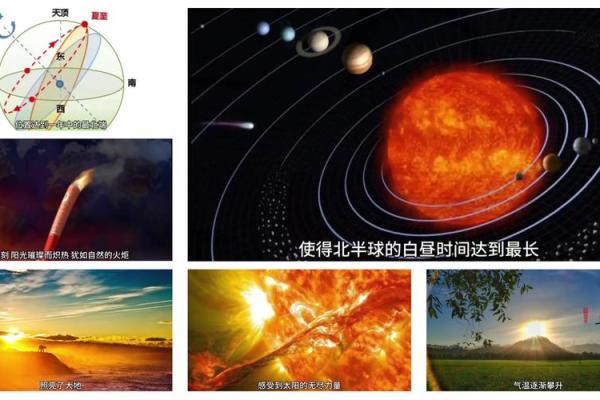 节日与自然周期：农耕与天文的完美结合