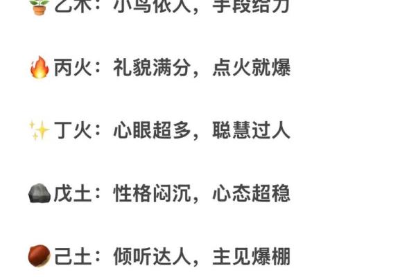 神秘五行格局：揭秘性格中的隐藏力量，提升人生高度