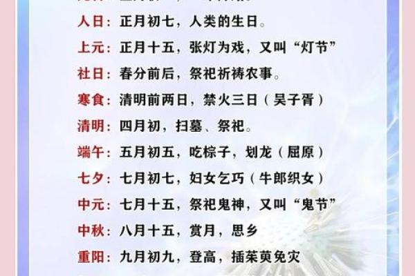 中国节日与季节变化的深刻联系
