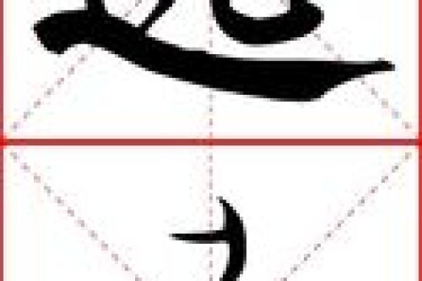 五行格局颠覆观：远字性格如何反而成就你的大业？