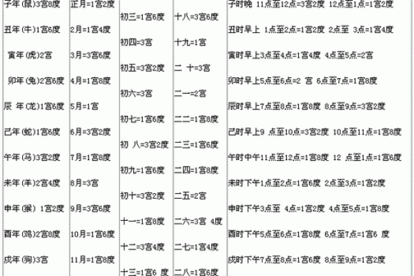 早产儿命运密码：隐藏在八字中的暗藏玄机