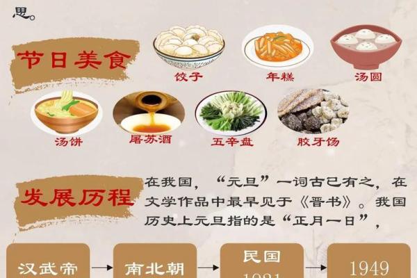 我国传统节日的文化传承与现代意义
