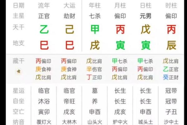 暗藏玄机：如何通过四柱命理改变命运走向