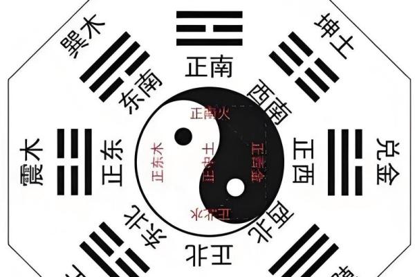 暗藏玄机：如何通过四柱命理改变命运走向