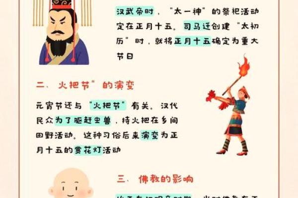探索文化根源：各大节日背后的历史故事与习俗