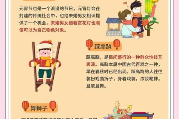 探索文化根源：各大节日背后的历史故事与习俗