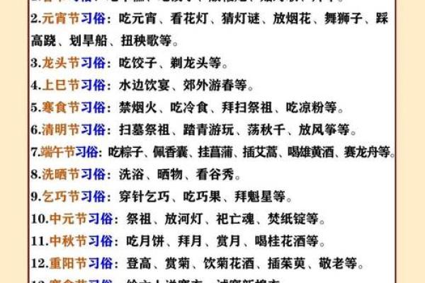 探秘中国节日的多元文化：从农耕到天文的深厚根基