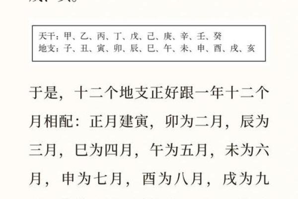 日如何影响古代天文历法的制定
