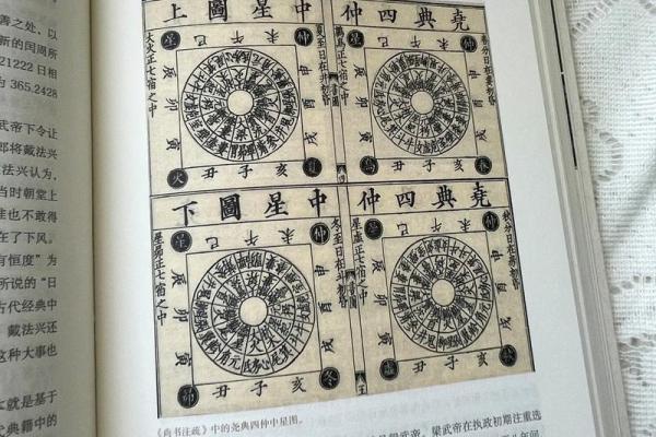 日如何影响古代天文历法的制定