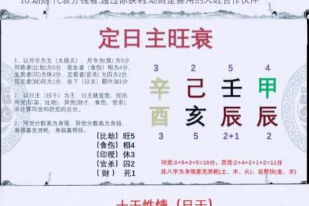 颠覆传统看旺父母命理，如何通过调整改变命运