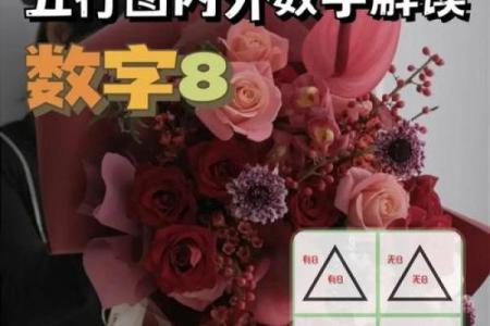 五行格局与书法艺术：揭秘你的性格密码，如何改变？