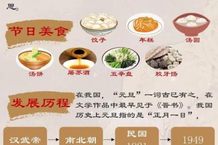 我国传统节日的文化传承与现代意义