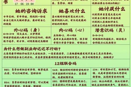 如何破解华艺博命理中的命运密码，找到人生的转折点