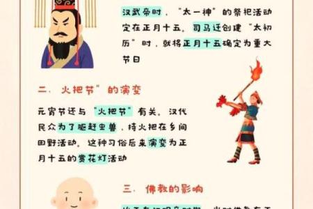 探索文化根源：各大节日背后的历史故事与习俗