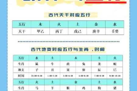 五行格局大揭秘：如何改变誉的负面影响？