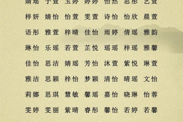 高字五行格局破解：揭秘你的性格密码，如何改变命运？