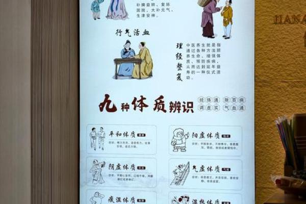 养生文化与中国节日的紧密联系