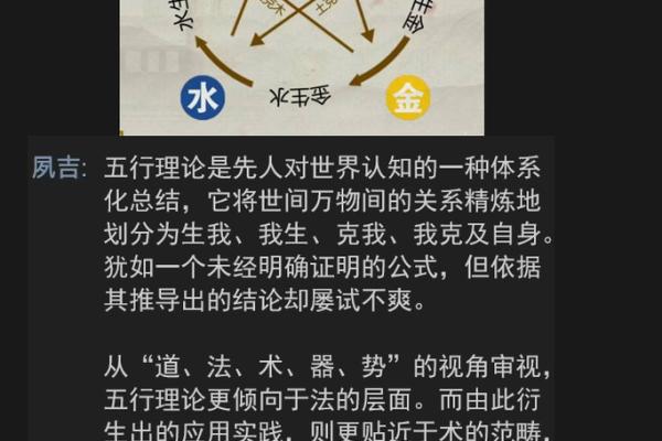 爽字五行揭秘：颠覆传统认知，性格解析反而更实用