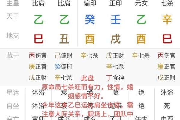 八字命理与风水：揭开命运的秘密，改变一生