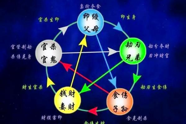 山字五行格局深度解析：性格解析，揭开你的命运之谜