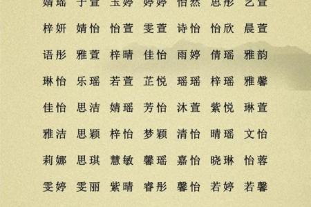 高字五行格局破解：揭秘你的性格密码，如何改变命运？
