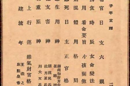 反而会错过的真宗子平命理误区，你知道多少？