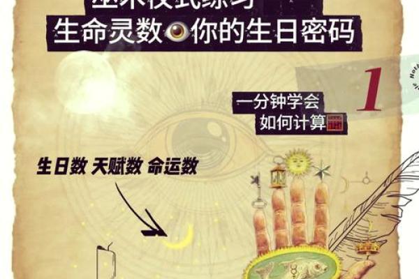 王力宏命运密码的深层解析，改变命运从这里开始