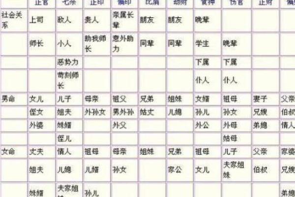 崔永元的命运密码：如何破解八字中的隐藏玄机