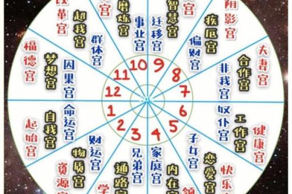 红艳煞背后的命运密码：你未曾察觉的生命转折点