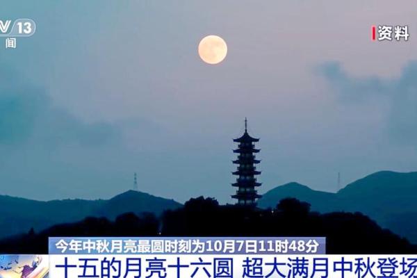 十月天文奇观与古老节日的深厚联系